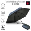 Зонт Knirps механический X4U в кейсе NAVY WITH BLACK COATING 95 6030 12012