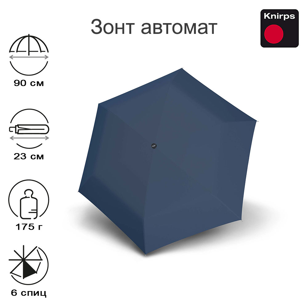 Зонт Knirps автомат MINI Duomatic SUNSET NAVY 95 8100 1201