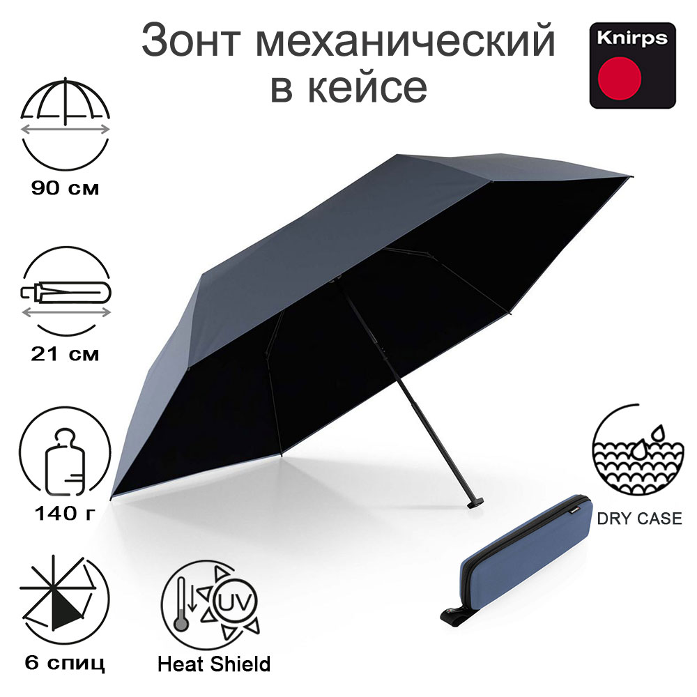 Зонт Knirps механический X4U ultra light slim manual HARBOR WITH BLACK HEAT SHIELD WITH EVA CASE 95 6030 89203