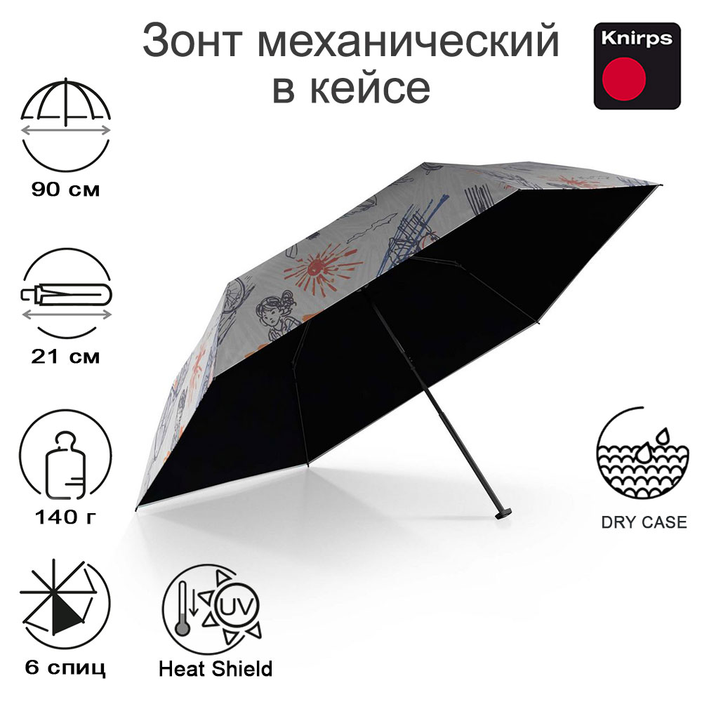 Зонт Knirps механический X4U ultra light slim manual TEAM WITH BLACK HEAT SHIELD 95 6030 89173
