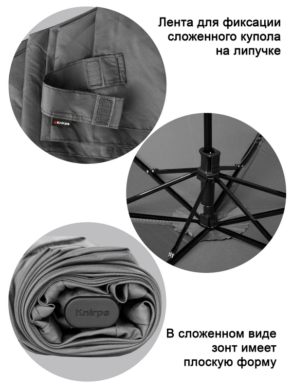 Плоский зонт Knirps.US.050 в деталях