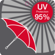 Knirps UV protection на бирке