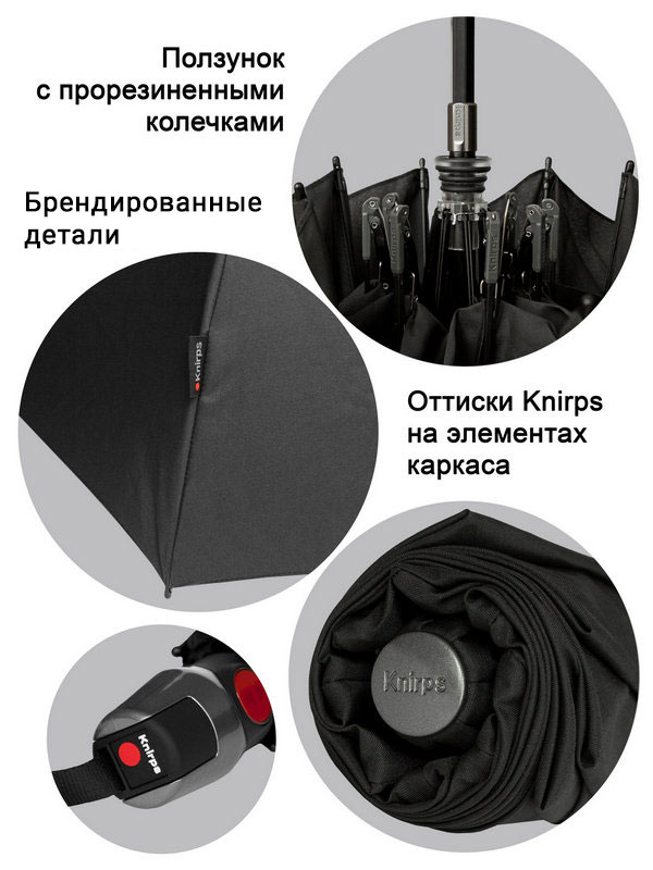 Как отличить оригинальный зонт Knirps. Места брендирования зонтов коллекции T.200: каркас, шляпка, ползунок