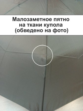 Зонт Knirps механический A.050 Medium Manual DARK GREY 95 7050 0800-uc1. Интернет магазин Гранд Багаж 