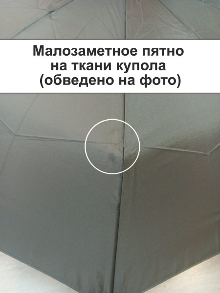 Зонт Knirps механический A.050 Medium Manual DARK GREY 95 7050 0800-uc1. Интернет магазин Гранд Багаж 