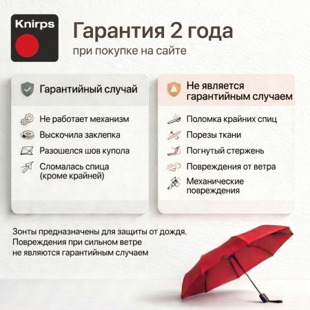 Зонт Knirps механический C.051 Medium Manual 2AIRIAL OCEAN COATING 95 8051 8522. Интернет магазин Гранд Багаж 