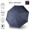 Зонт Knirps автомат C.205 Medium Duomatic NAVY 95 8205 1200