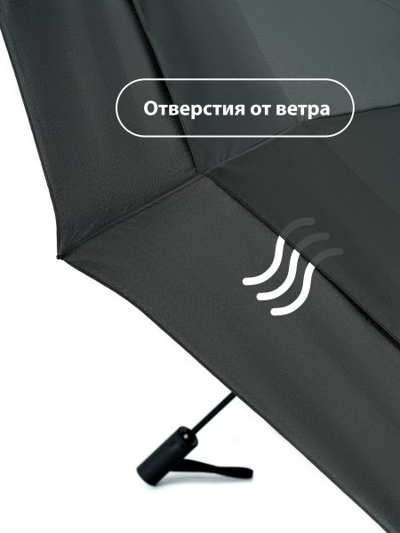 Зонт Knirps автомат A.405 XXL Duomatic Vented BLACK 95 7405 1000-uc1. Интернет магазин Гранд Багаж 