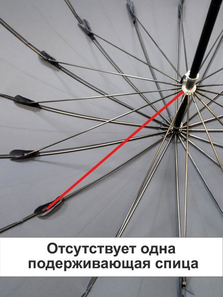 Зонт-трость Bugatti механический DOORMAN UNI NAVY 71763003BU-uc2. Интернет магазин Гранд Багаж 