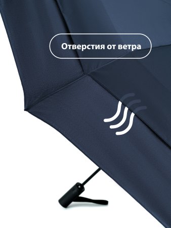 Зонт Knirps автомат A.405 XXL Duomatic Vented NAVY 95 7405 1201. Интернет магазин Гранд Багаж 