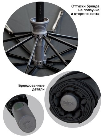 Зонт Knirps автомат X.205 Vision Duomatic DUST INCL PAPER BOX 95 6205 08089. Интернет магазин Гранд Багаж 