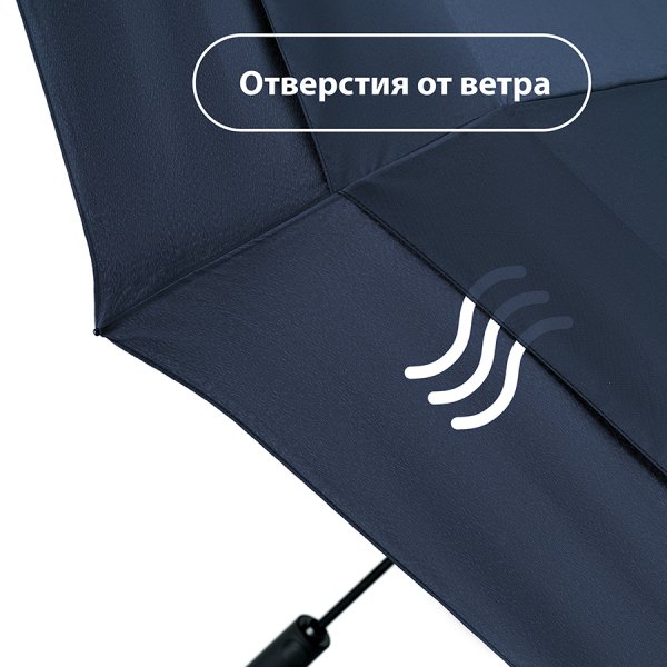 Зонт Knirps автомат A.405 XXL Duomatic Vented NAVY 95 7405 1201-uc. Интернет магазин Гранд Багаж 