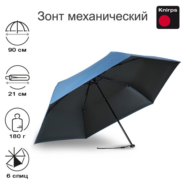 Зонт Knirps механический US.050 Ultra Light Slim Manual BLUE WITH UV COATING AND HEATSHIELD 95 0050 87032