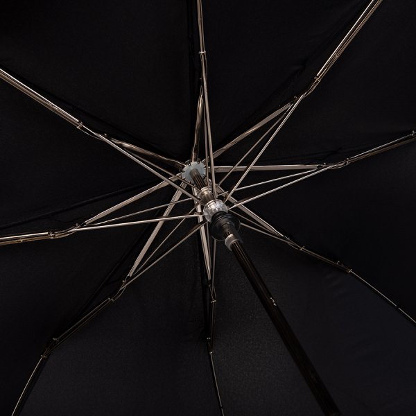 Зонт Knirps полуавтомат S.570 Large Automatic BLACK 95 5570 1000. Интернет магазин Гранд Багаж 