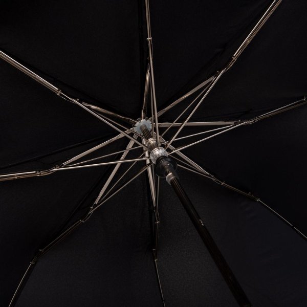 Зонт Knirps полуавтомат S.570 Large Automatic BLACK 95 5570 1000-uc. Интернет магазин Гранд Багаж 