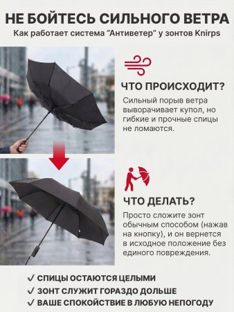 Зонт Knirps автомат TIMBER duomatic BREEZE AMBER 95 4230 8912. Интернет магазин Гранд Багаж 