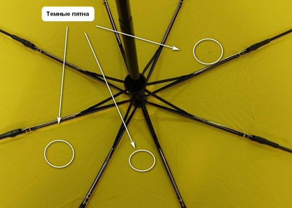 Зонт Knirps автомат A.200 Medium Duomatic SUN 95 7200 1351-uc. Интернет магазин Гранд Багаж 