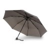 Зонт Knirps механический A.050 Medium Manual DARK GREY 95 7050 0800-uc1. Интернет магазин Гранд Багаж 