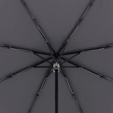 Зонт Knirps механический TIMBER Manual DARK GREY 95 4030 0808. Интернет магазин Гранд Багаж 