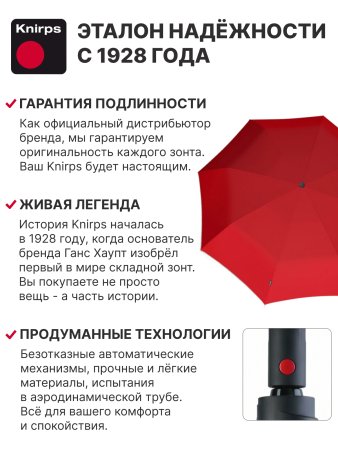 Зонт Knirps механический X4U ultra light slim manual LEO WITH BLACK HEAT SHIELD 95 6030 89152. Интернет магазин Гранд Багаж 