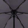 Зонт Knirps автомат U.200 Ultra Light Medium Duomatic NUNO SANSAN UV COATING AND HEATSHIELD 95 2200 85332. Интернет магазин Гранд Багаж 